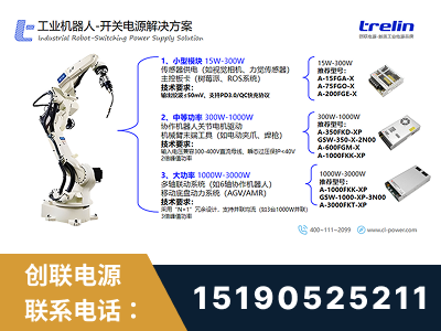 淮南-工业机器人-开关电源解决方案