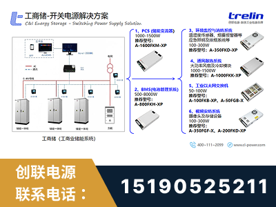 淮南-工商储-开关电源解决方案
