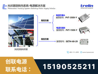 淮南-光伏跟踪转向系统-电源解决方案