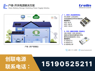 淮南-户储-开关电源解决方案