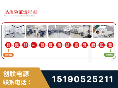 淮南-全流程品质验证体系完善